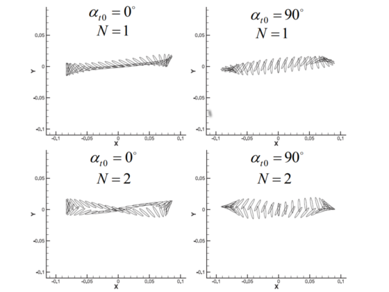 flapping_wing_path